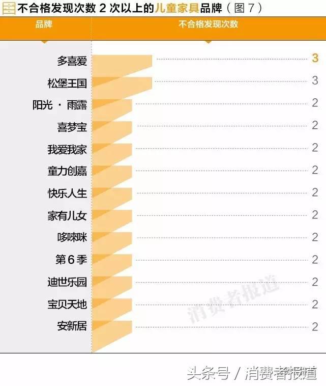 六一给孩子买什么礼物更放心？10年大数据，11个榜单值得收藏