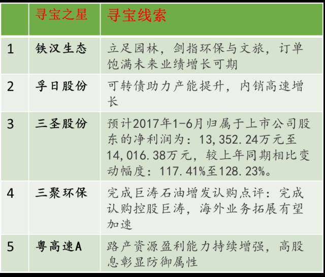 A股将迎来真正量子通信龙头 未来掘金机会巨大