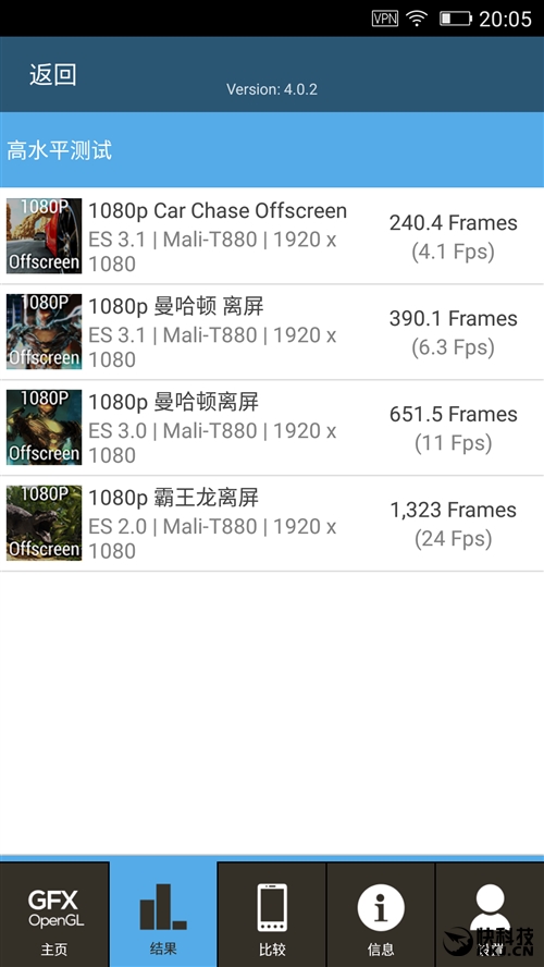 2599元！金立S10体验评测：全球首款四摄像头手机