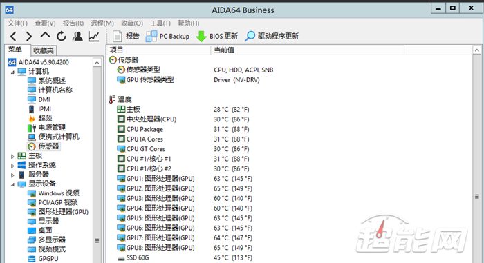 拥有8张GTX 1060专业矿机是一种什么样的体验？三个月回本