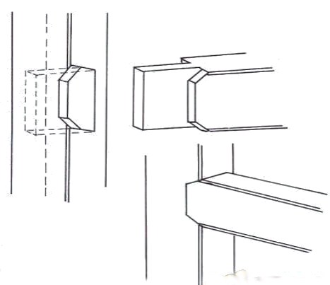 卯榫和榫卯的区别（老祖宗给我们留下的最不可思议的结构）