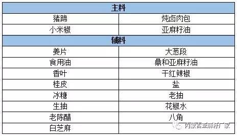 推荐：喝亚麻籽油学生成绩好！心脑疾病！用好这1招延年益寿！