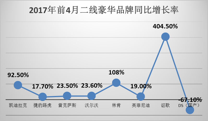 英菲尼迪是哪个国家的品牌（一文详解了解英菲尼迪的特点）