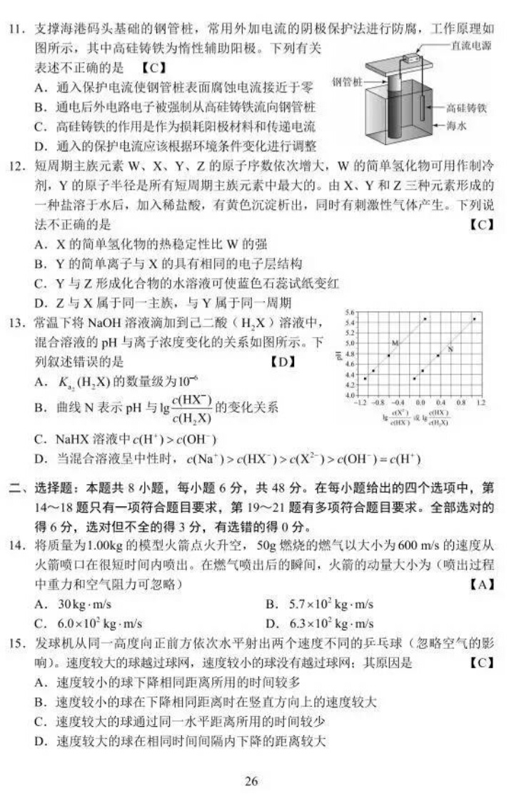 2017年山东省高考理科试题及答案（高清标准版）暨试题分析