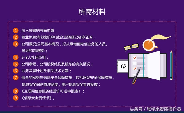 icp许可证是什么？
