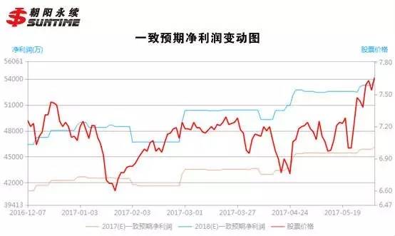 A股将迎来真正量子通信龙头 未来掘金机会巨大