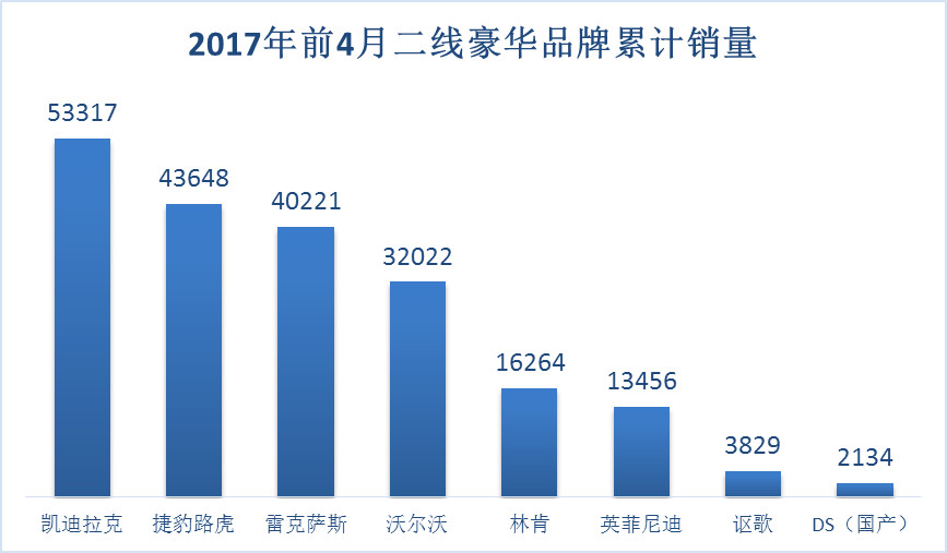 英菲尼迪是哪个国家的品牌（一文详解了解英菲尼迪的特点）