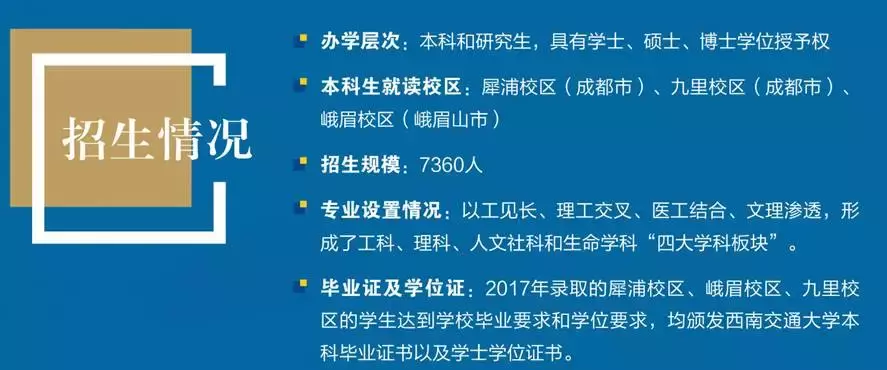 权威发布丨西南交通大学2017年本科招生简章及全国巡展线路