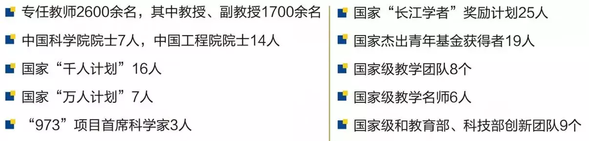 权威发布丨西南交通大学2017年本科招生简章及全国巡展线路