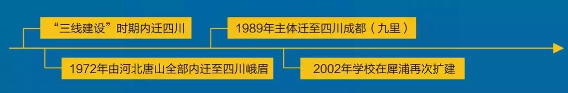 权威发布丨西南交通大学2017年本科招生简章及全国巡展线路