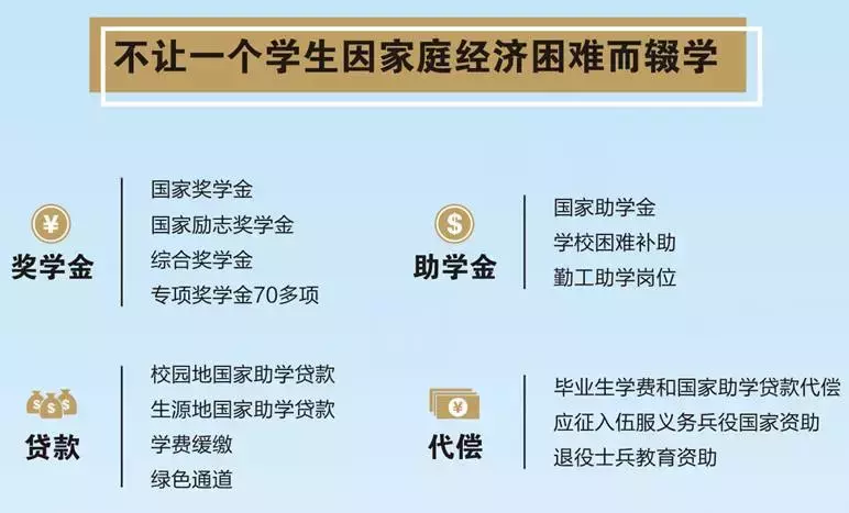 权威发布丨西南交通大学2017年本科招生简章及全国巡展线路