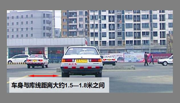 科目二倒车入库最全最详细图解，想挂科都难！