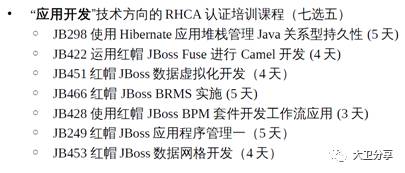 行业客户红帽Linux支持与培训服务整体解决方案