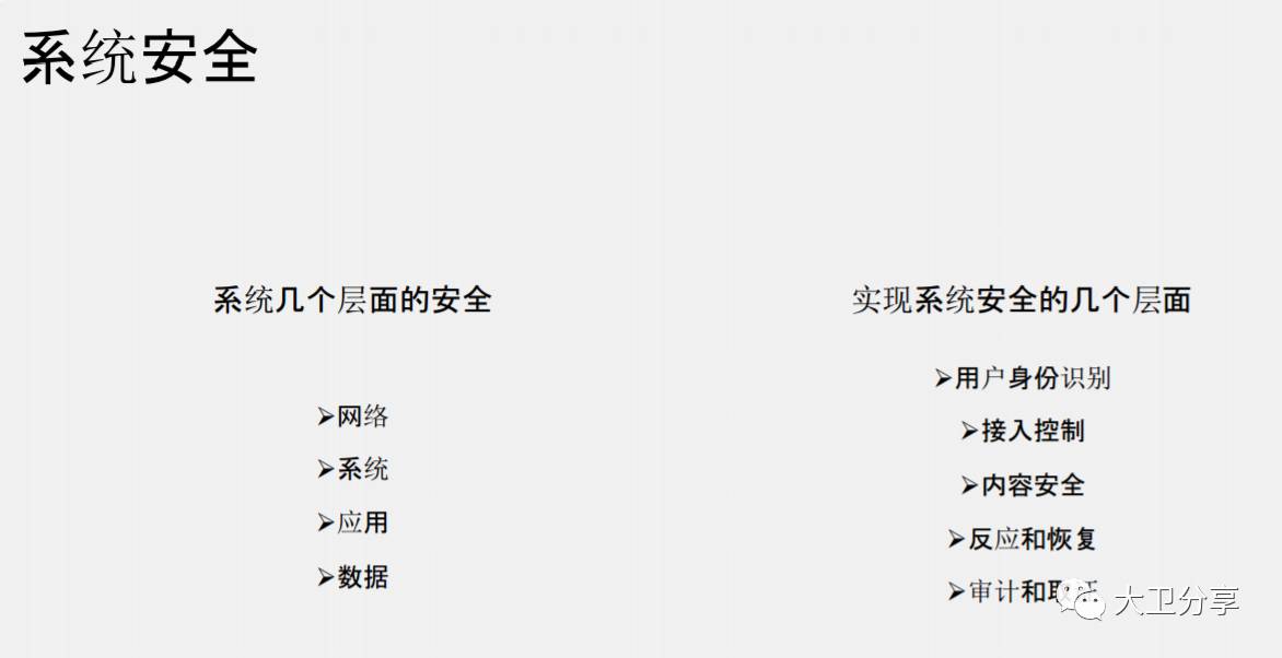 行业客户红帽Linux支持与培训服务整体解决方案