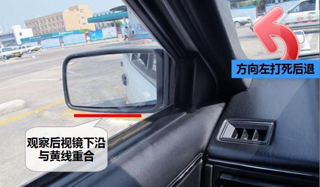 科目二倒车入库最全最详细图解，想挂科都难！