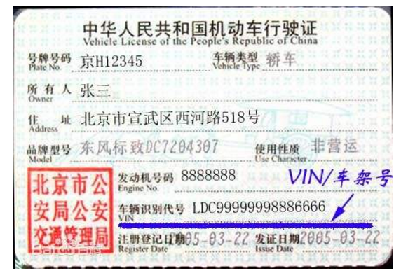 什么是车架号,