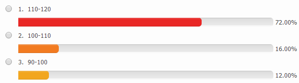 2017中考到底难不难，南京4.7万家长告诉你（附中考估分入口）