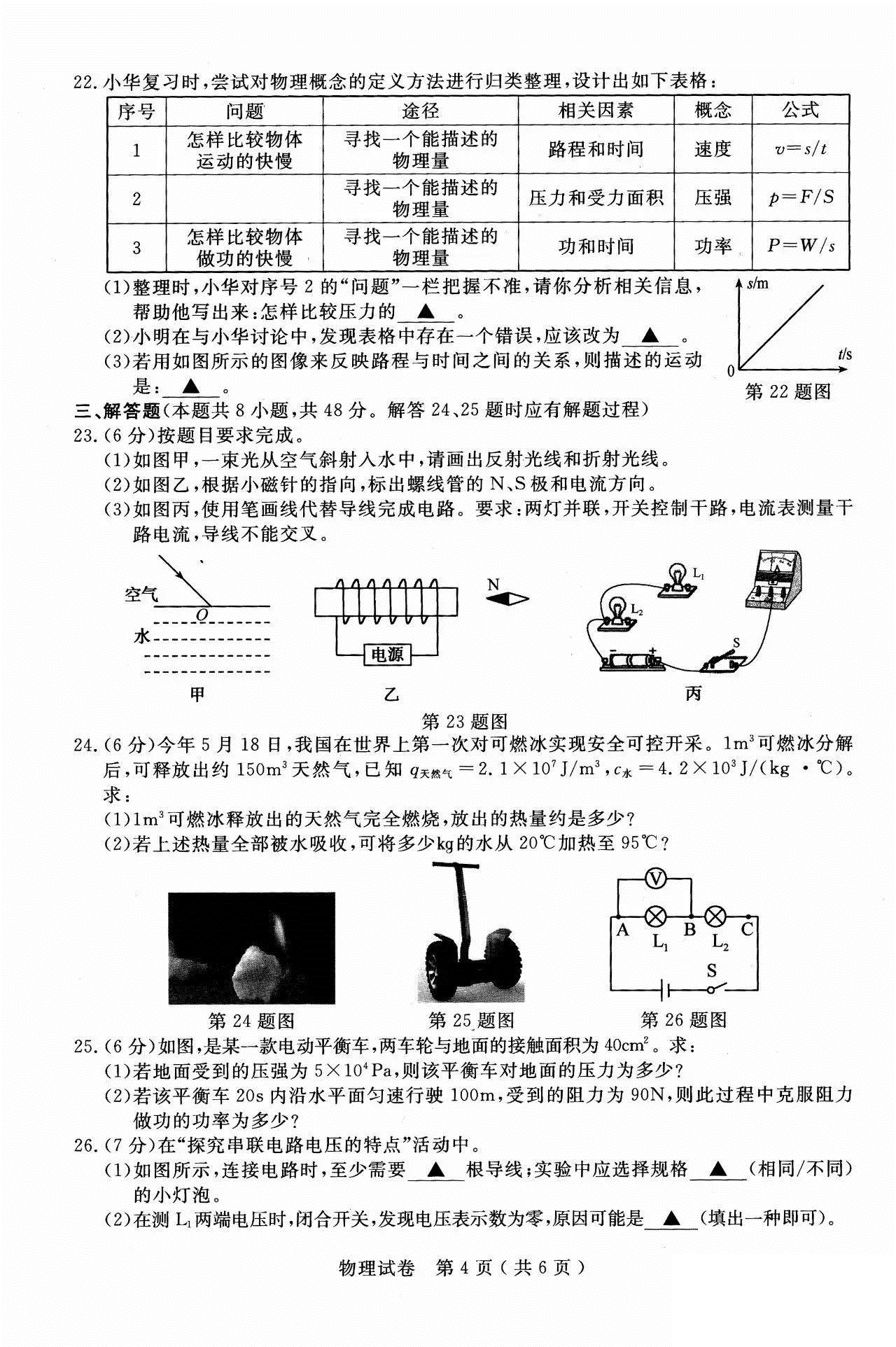 2017年江苏省扬州地区中考英语、物理和化学完整试卷及评点