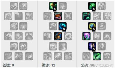 亚索出它有奇效？ 详解7.12基克三雄