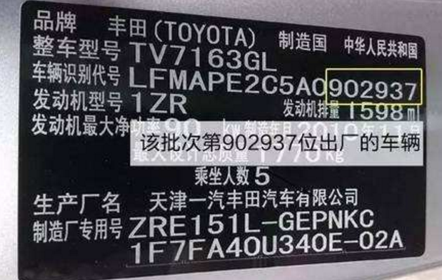 什么是车架号,