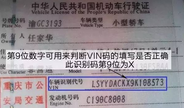 什么是车架号,