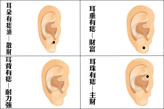 这几个地方长痣的女人易出轨