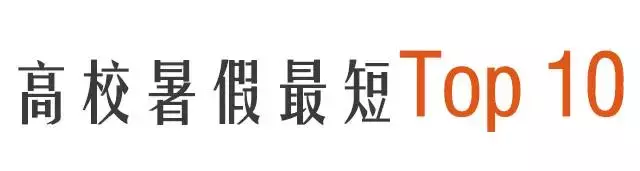 2017全国高校暑期时长排行榜！上海某高校放111天！