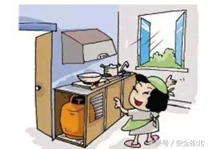 什么？一罐煤气爆炸威力竟相当于150公斤TNT炸药？