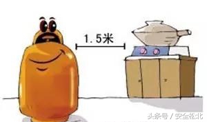 什么？一罐煤气爆炸威力竟相当于150公斤TNT炸药？