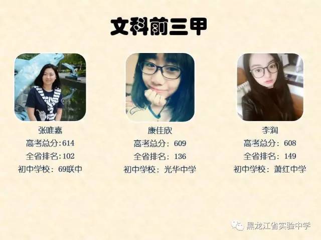 喜报！2017年黑龙江这13所高中的成绩简直太牛了！