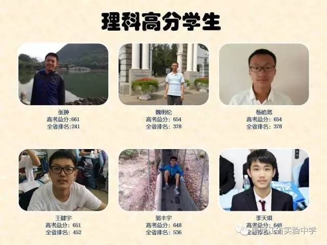 喜报！2017年黑龙江这13所高中的成绩简直太牛了！