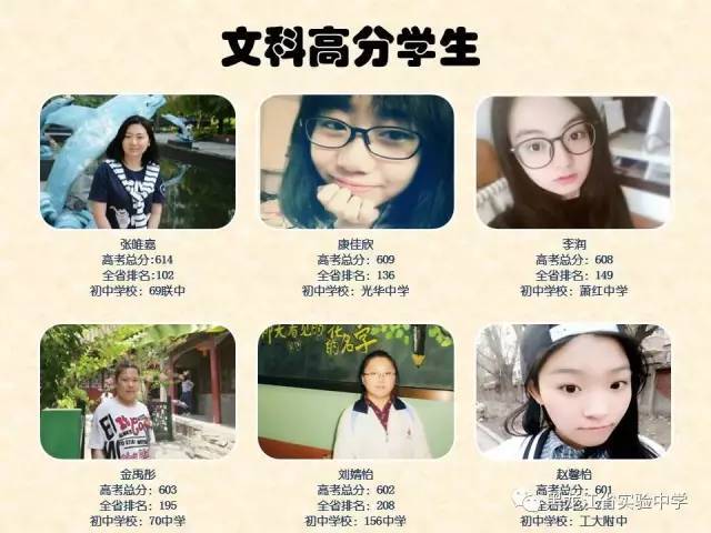 喜报！2017年黑龙江这13所高中的成绩简直太牛了！