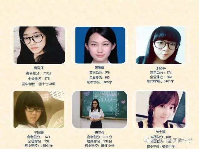 喜报！2017年黑龙江这13所高中的成绩简直太牛了！