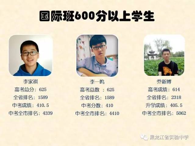 喜报！2017年黑龙江这13所高中的成绩简直太牛了！