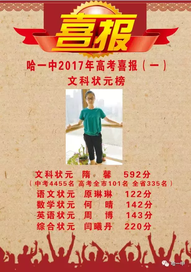 哈尔滨九中，阿城一中等这些牛校放出喜报！咱哈尔滨的学霸都在这