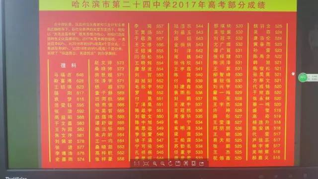 喜报！2017年黑龙江这13所高中的成绩简直太牛了！