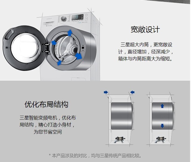 洗衣机十大排名 适合你的洗衣“管家”都在这里