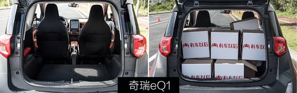 6万左右，中国最火、最便宜的5款纯电动汽车同场PK，谁最值得买？