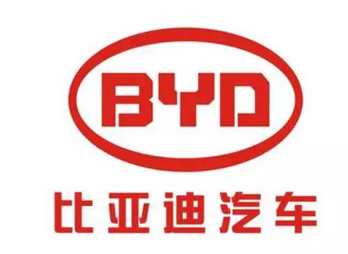 业界大神点评国内所有汽车品牌