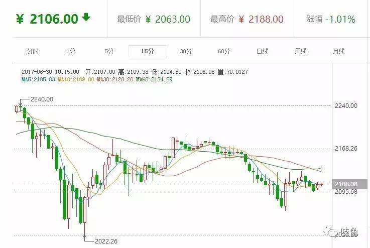 好奇宝宝真实体验：“挖矿”（例比特币）日赚外快（？）元经验分享