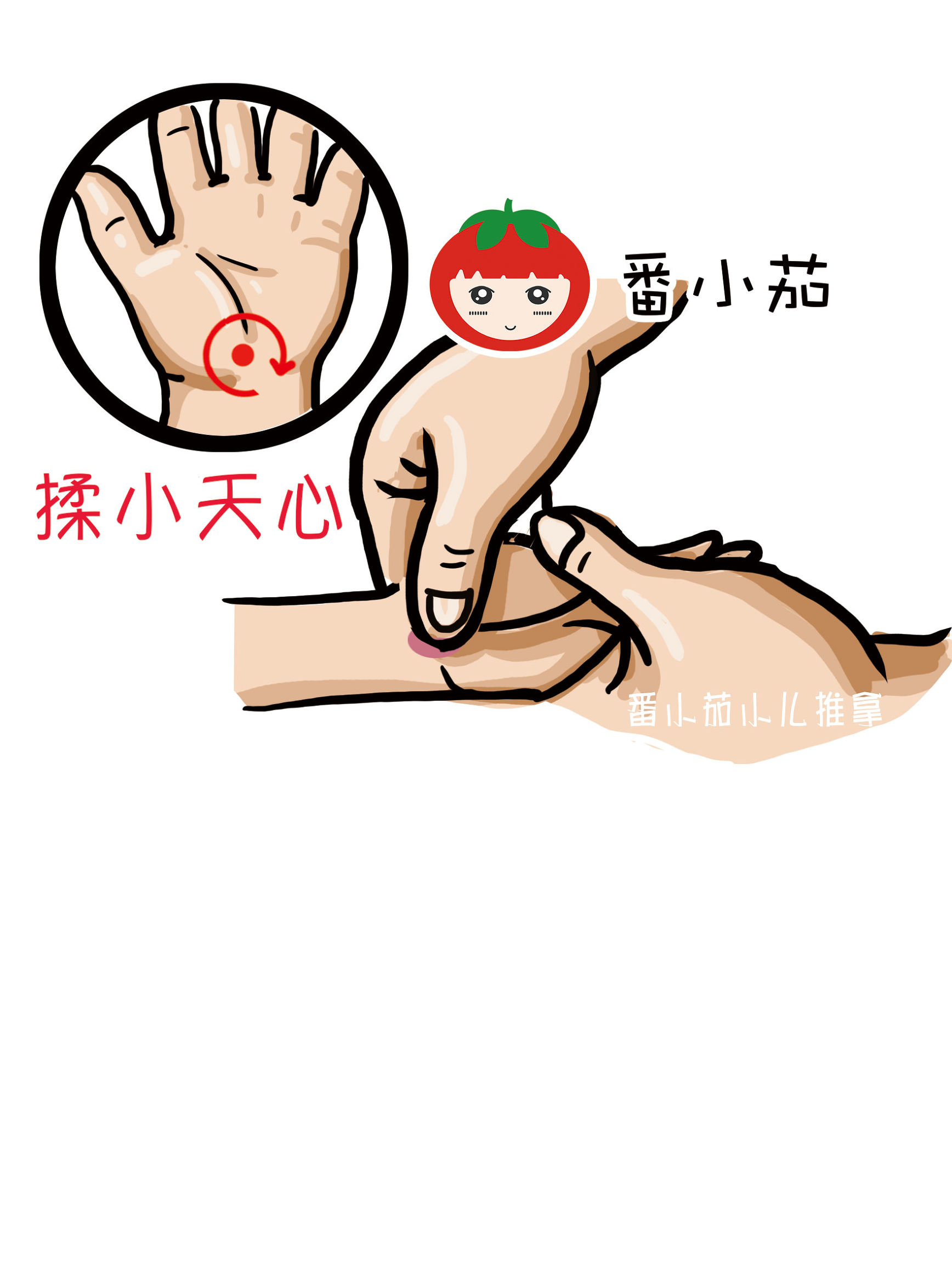 小儿夏季清心火,祛湿寒,健脾胃的推拿手法