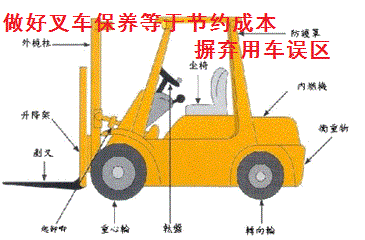 买叉车的看看：购买叉车的五个要点，每一条都说得如此透彻！