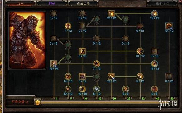 《恐怖黎明》v1.011物理刃巫图文攻略