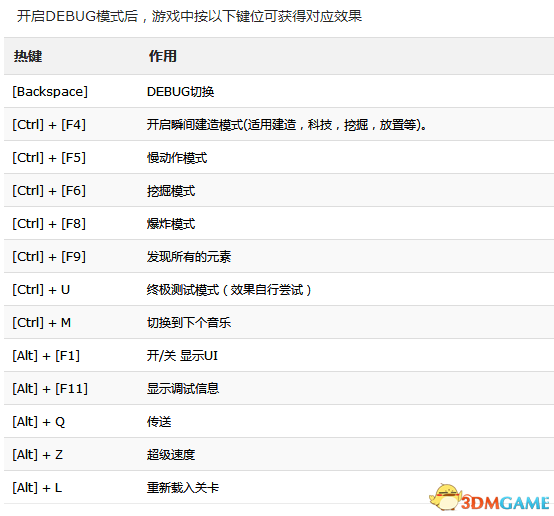 缺氧控制台Debug模式开启方法 控制台怎么开启