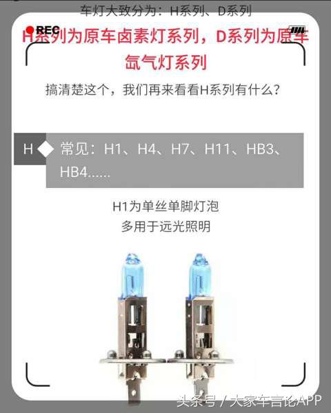 车灯揭秘系列，你知道车灯怎么区分型号吗？
