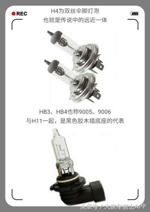 车灯揭秘系列，你知道车灯怎么区分型号吗？