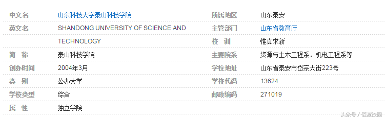 盘点坐落于山东泰安的高校大学，看看有你母校没？