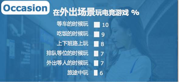 中超和lpl有什么不同(比肩中超、CBA的中国第三联赛，长期被误解至今备受争议，仍在等待大众的接纳)