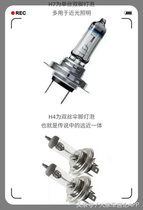 车灯揭秘系列，你知道车灯怎么区分型号吗？