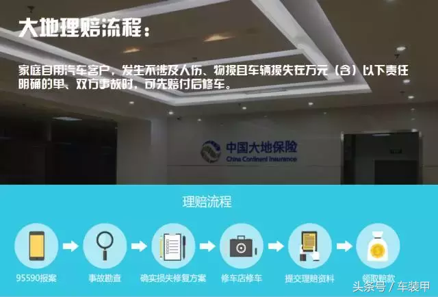 调查了15家保险公司之后，我整理了一份详细的汽车保险理赔流程